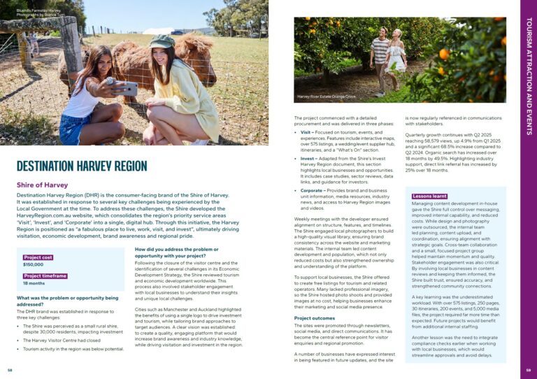 Destination Harvey Region a top WALGA Economic Development Case Study